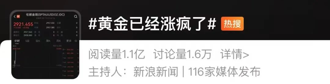 “黄金已经涨疯了”上热搜,多方紧急提醒