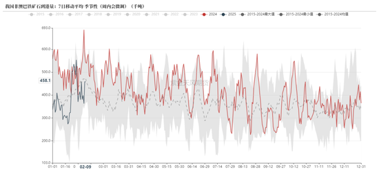 铁矿:意外的强势