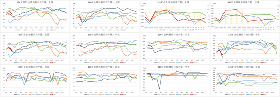 铁矿:意外的强势