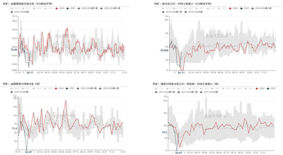 铁矿:意外的强势