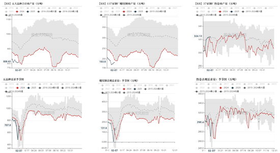 铁矿:意外的强势