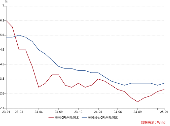 ETF日报:影视板块有望受益于AIGC带来的降本增效等利好,可关注影视基金ETF