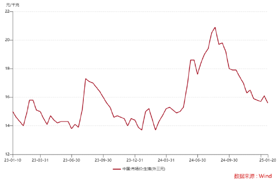 ETF日报:影视板块有望受益于AIGC带来的降本增效等利好,可关注影视基金ETF