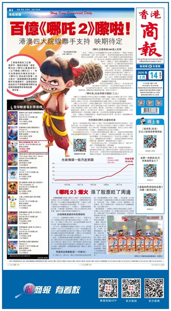 吒儿闹香江，港人有多期待？