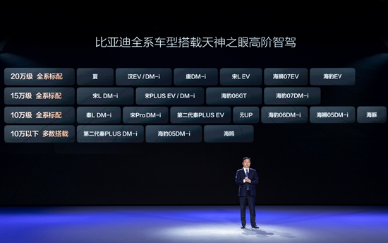 不再是少数高端车型专属!比亚迪要推动全民智驾普及
