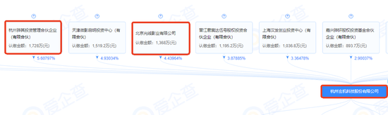 光线市值破千亿哪吒概念股迎来全面重估:机会如何把握?