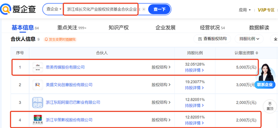 光线市值破千亿哪吒概念股迎来全面重估:机会如何把握?