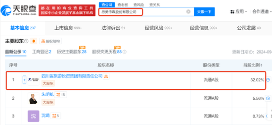 光线市值破千亿哪吒概念股迎来全面重估:机会如何把握?