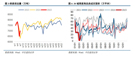 中信建投:中期市场仍将维持震荡上行趋势不变 本轮科技行情演绎预计仍有空间