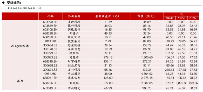 13亿月活的微信接入DeepSeek 腾讯在下一盘超级大棋？