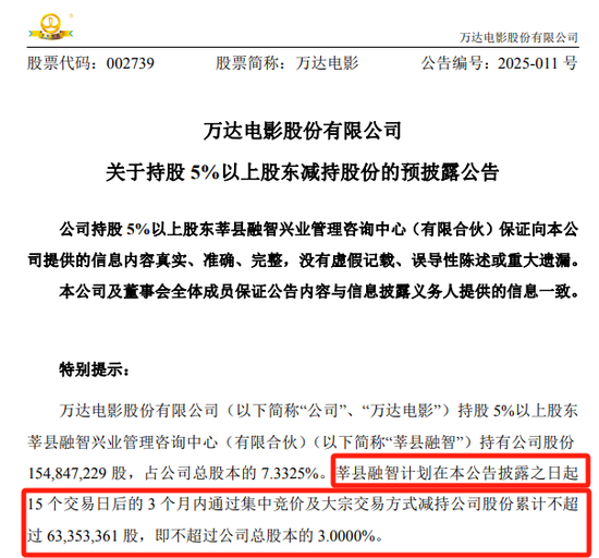 王健林出手,拟减持!