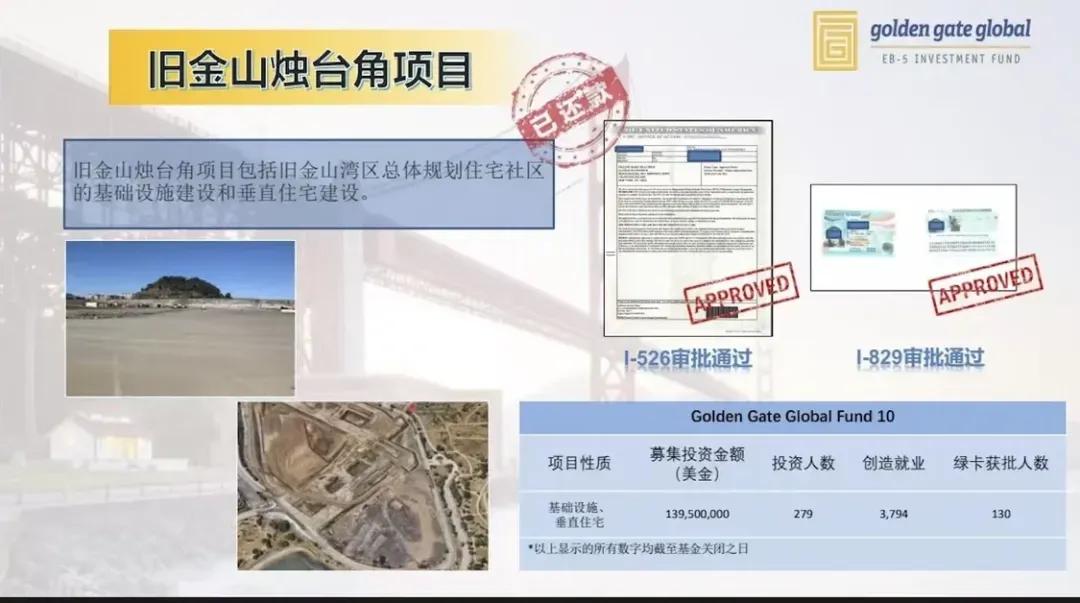 十年绿卡梦碎,美国投资项目收割中国富人