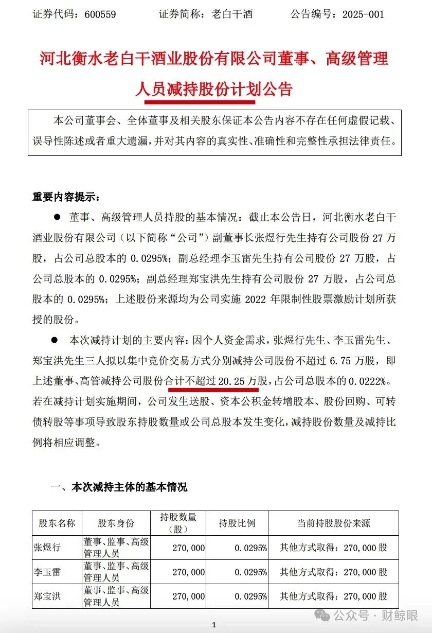高管套现380万，股价腰斩！老白干酒的 “河北困局” 还能破吗？