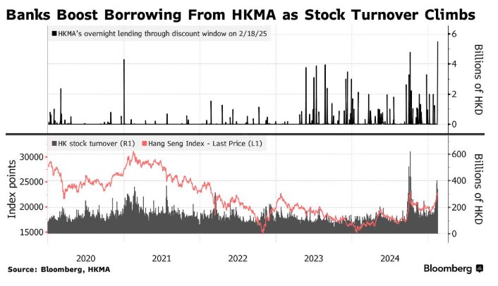 市场沸腾!DeepSeek引爆港股抢购潮 香港银行现金告急