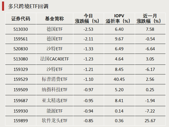 尾盘涨停,创历史新高!