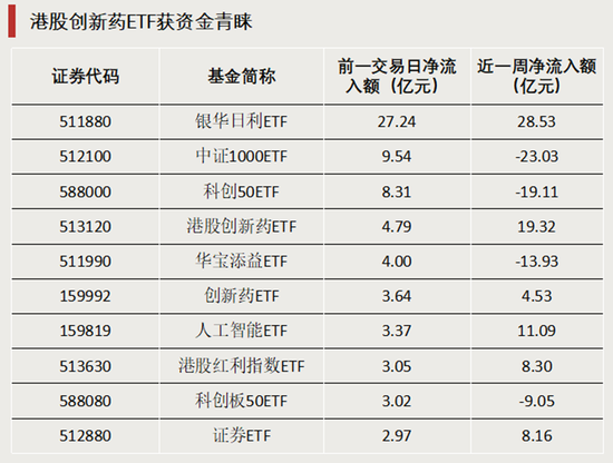 尾盘涨停,创历史新高!