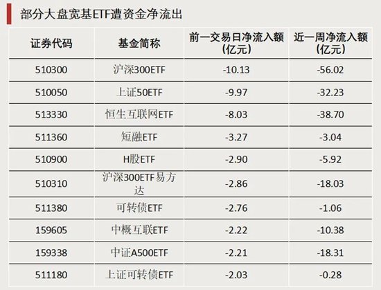 尾盘涨停,创历史新高!