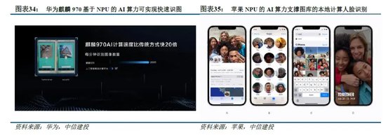 中信建投:端侧AI产业链投资前景