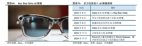 中信建投:端侧AI产业链投资前景