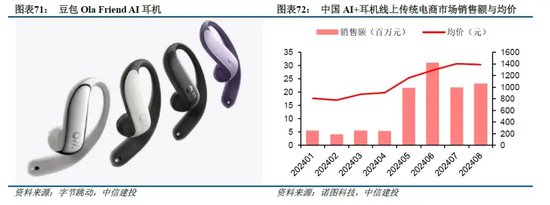 中信建投:端侧AI产业链投资前景