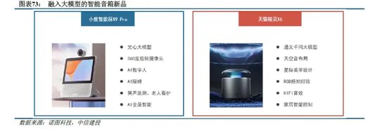 中信建投:端侧AI产业链投资前景