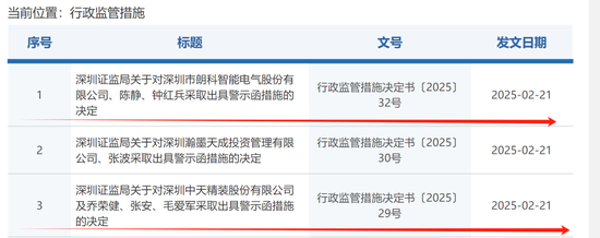 300543、002989,收警示函