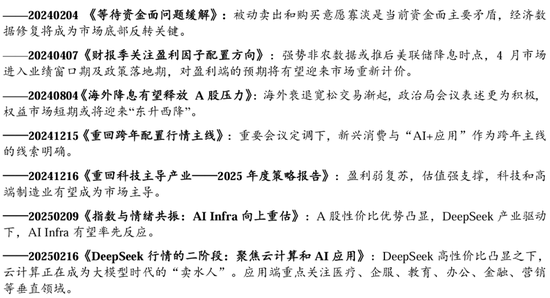 中银策略:继续锚定科技行情