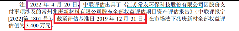 常友科技IPO:“任性”会计处理增厚公司利润 频现体外资金流动