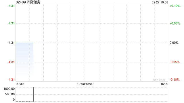 洲际船务就一艘在建散货船订立融资租赁安排