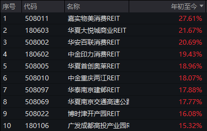 “现象级”涨停!