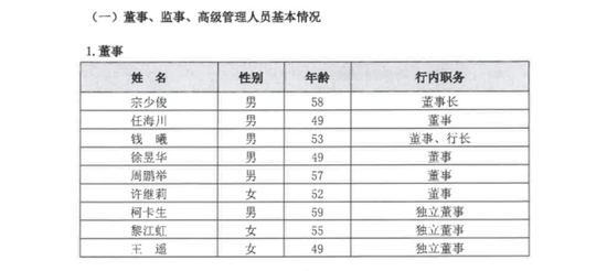 华润银行上演大“迁徙”