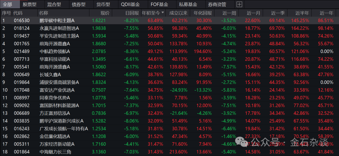 人形机器人突然崩了!高盛美女首席一篇研报成罪魁祸首?