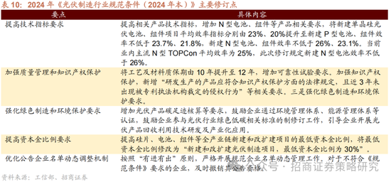 招商策略：攻守转折，消费渐起