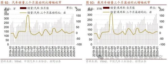 招商策略：攻守转折，消费渐起
