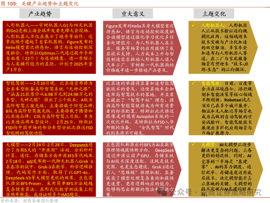 招商策略：攻守转折，消费渐起