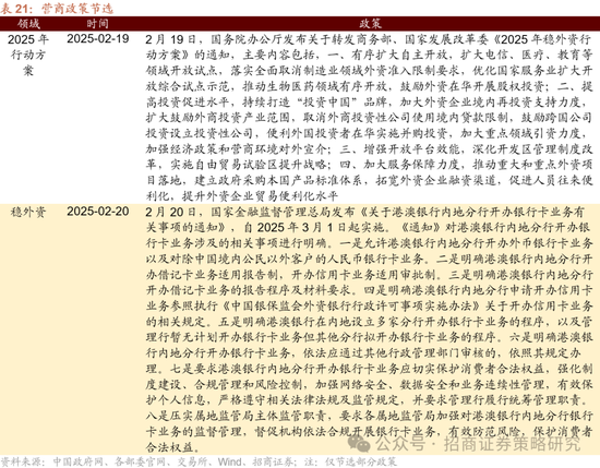 招商策略：攻守转折，消费渐起