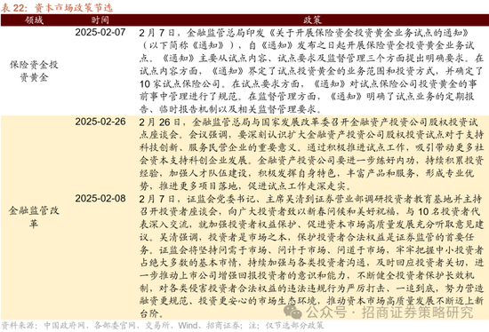 招商策略：攻守转折，消费渐起