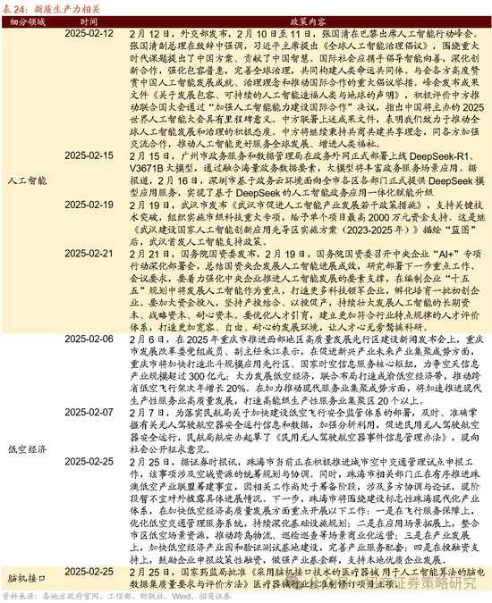 招商策略：攻守转折，消费渐起