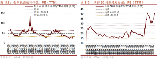 招商策略：攻守转折，消费渐起