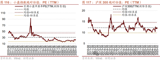 招商策略：攻守转折，消费渐起