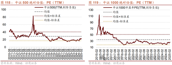 招商策略：攻守转折，消费渐起
