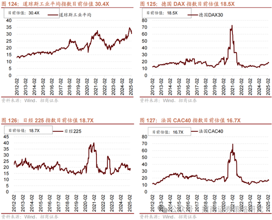 招商策略：攻守转折，消费渐起
