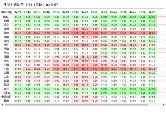 玉米:关注短期卖压