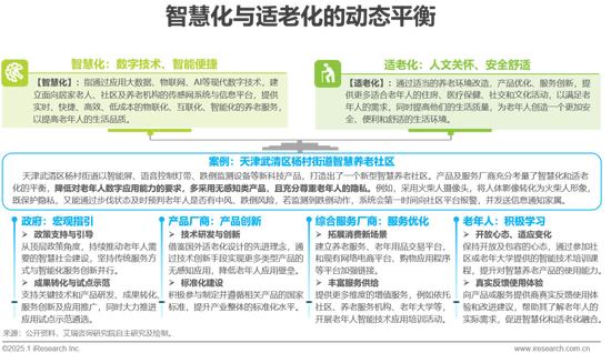 2025年中国医疗健康产业十大趋势：从“被动医疗”向“主动健康”倾斜，中医药、医美、养老、营养等回归本质
