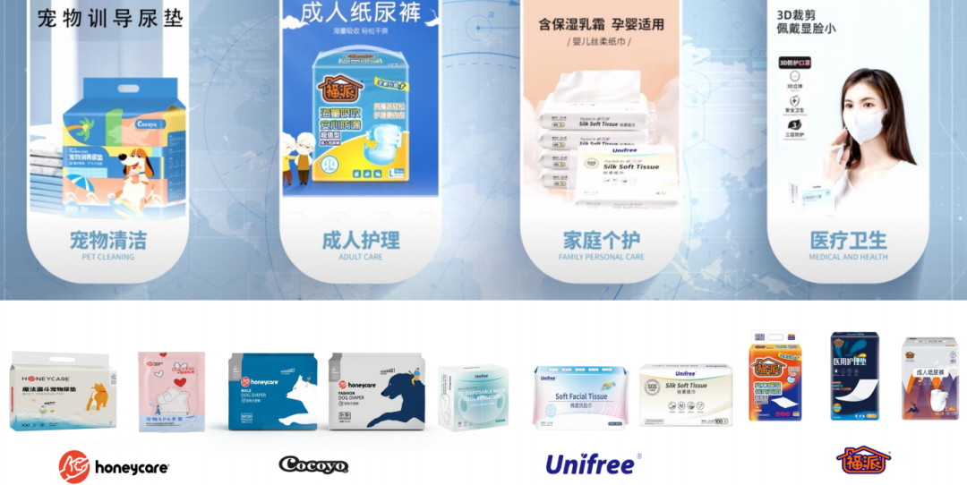 坐拥两大过亿宠物清洁护理品牌,悠派科技再冲新三板