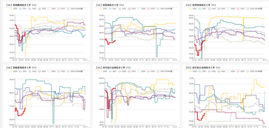 铝：既无风雨也无晴