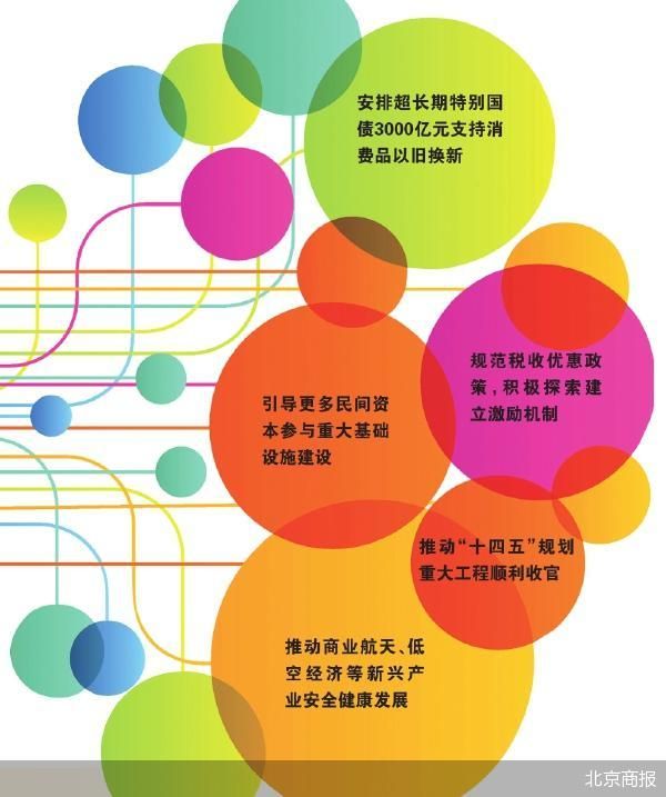 改革并进，高质量发展有底气