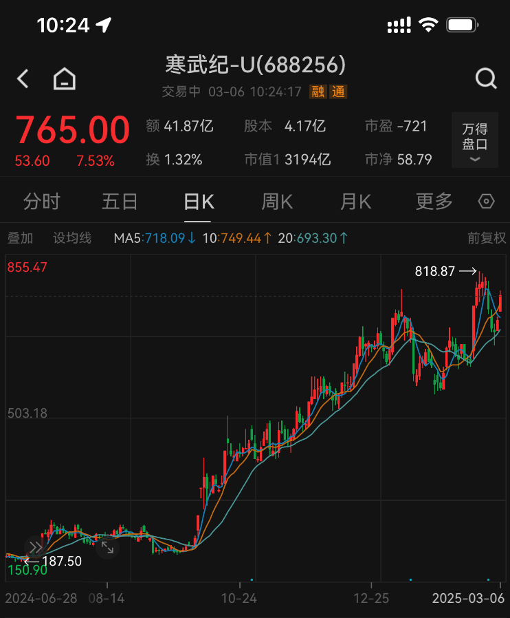 最新变更！寒武纪、中国联通、国泰君安将纳入