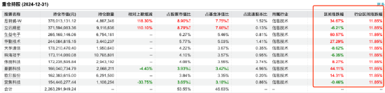 基金行业的“她力量” | 景顺长城基金张雪薇:AI投资,拒绝盲目跟风,聚焦长期价值