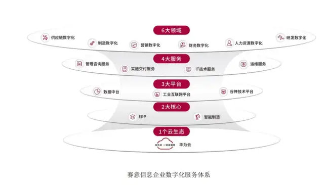 140亿广州工业新贵,揽入4800万订单